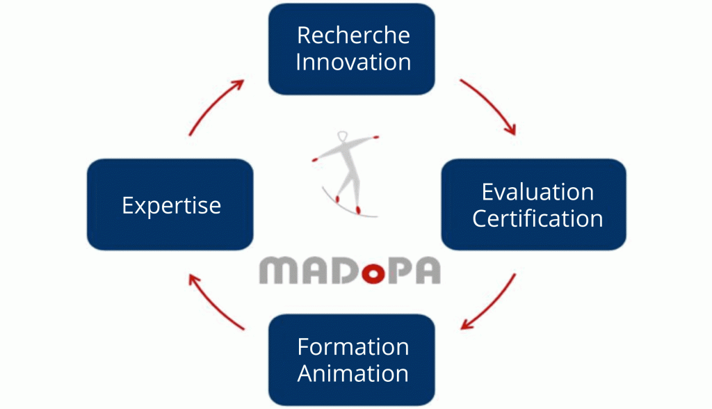 schema-missions-FR